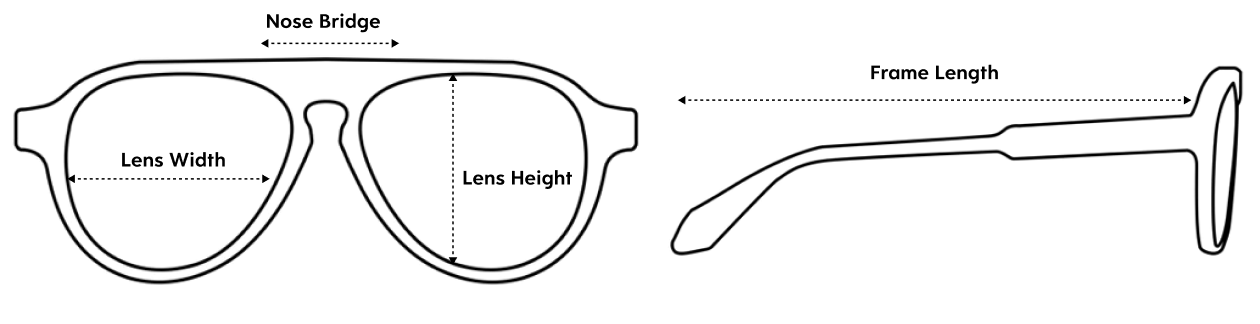 Frame sizing 